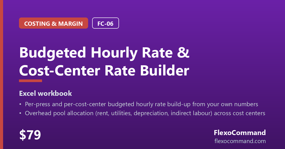 Budgeted Hourly Rate & Cost-Center Rate Builder