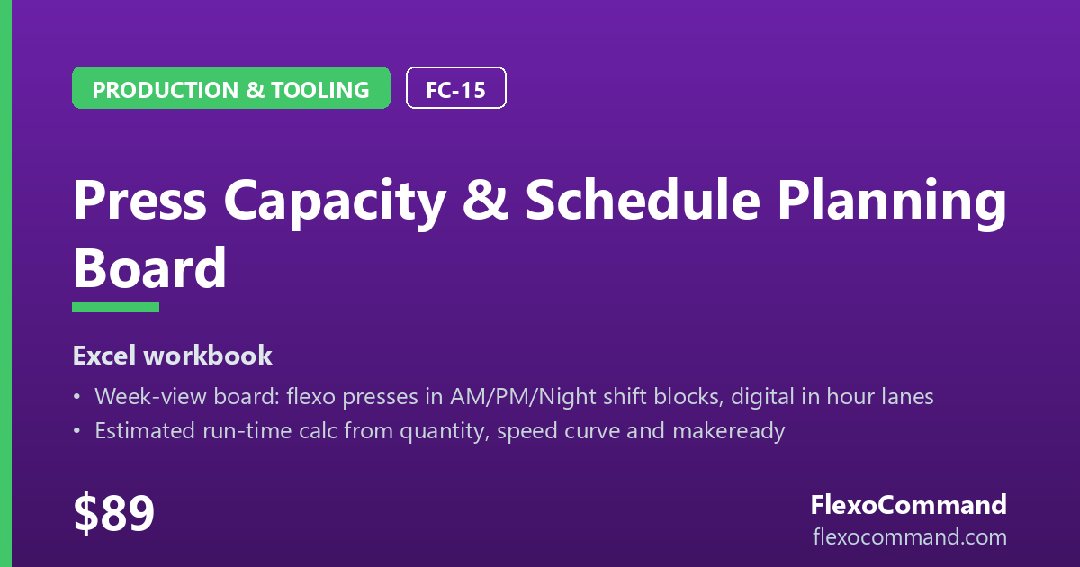 Press Capacity & Schedule Planning Board