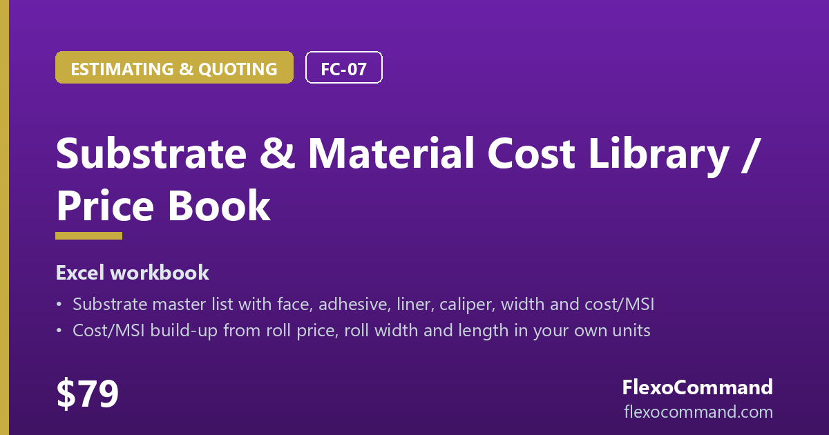 Substrate & Material Cost Library / Price Book