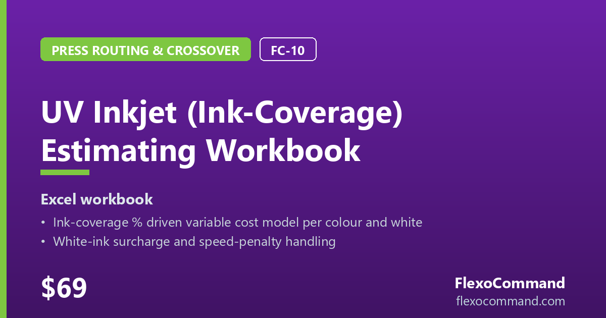 UV Inkjet (Ink-Coverage) Estimating Workbook
